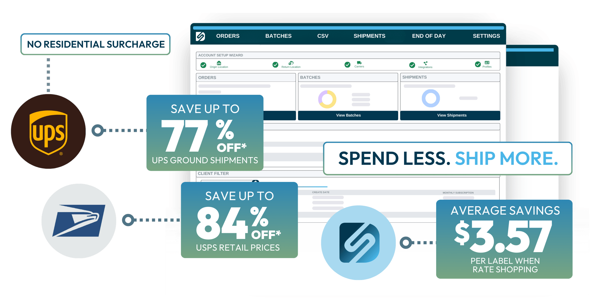 Save Money with DesktopShipper Carrier Discounts