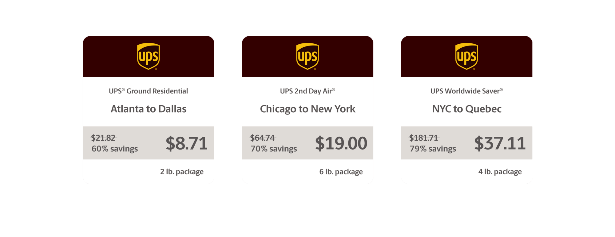 Example discounted rate of 60% off UPS® Ground Residential shipment from Atlanta to Dallas, Example discounted rate of 70% off UPS® 2nd Day Air shipment from Chicago to New York, Example discounted rate of 79% off UPS® Worldwide Saver shipment from NYC to Quebec