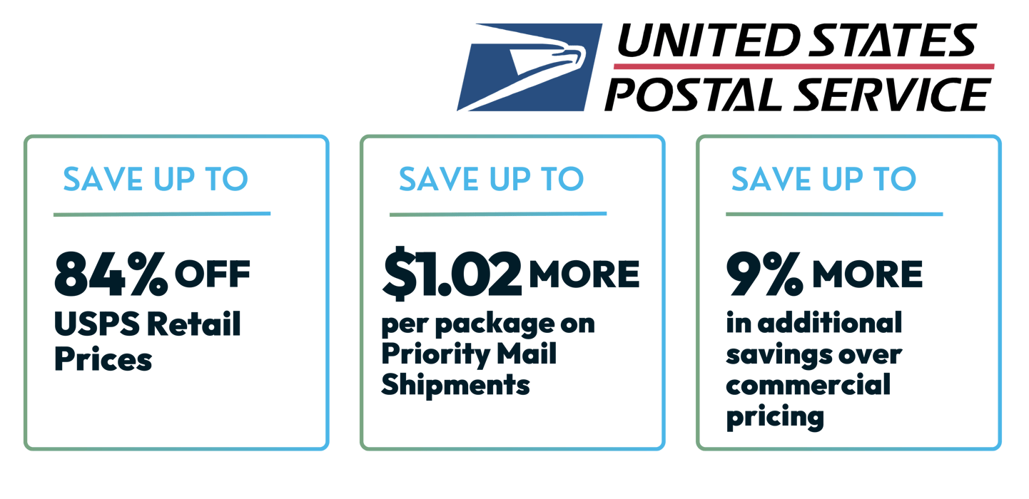 USPS Discounted Rates